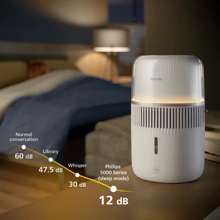 Зволожувач повітря Philips (HU5710/00)