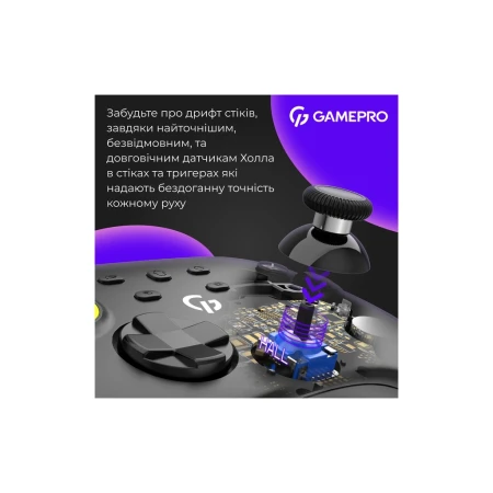 Геймпад GamePro (GPX13B)