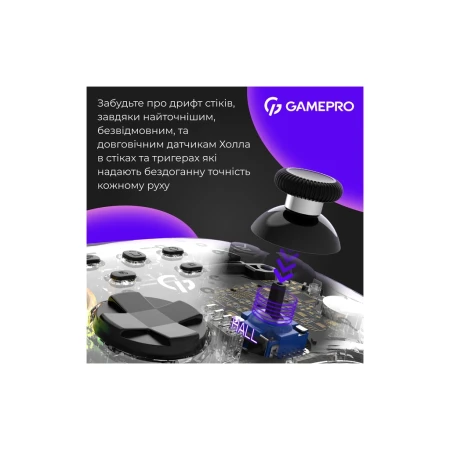Геймпад GamePro (GPX13T)