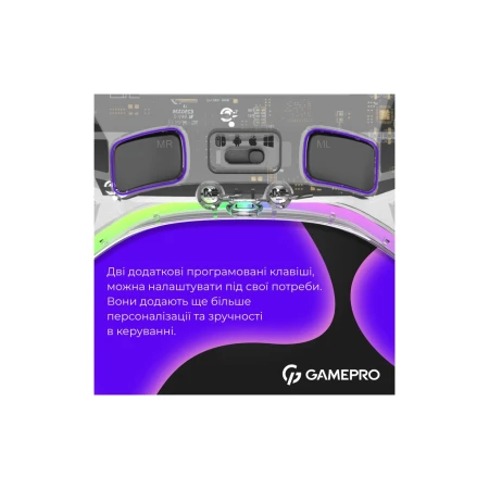 Геймпад GamePro (GPX13T)