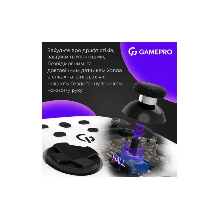 Геймпад GamePro (GPX13W)