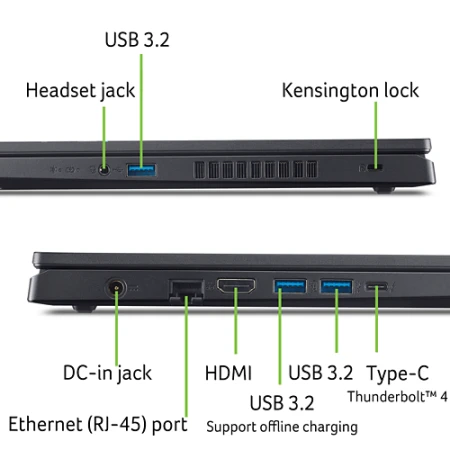 Ноутбук Acer (NH.QNBEU.002)