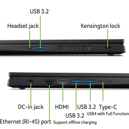 Ноутбук Acer (NH.QSFEU.001)