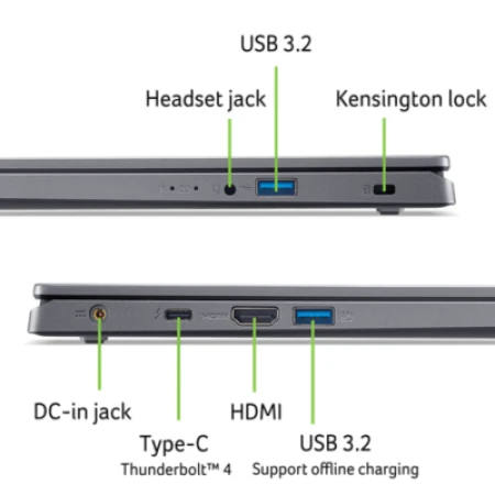 Ноутбук Acer (NX.KXTEU.002)