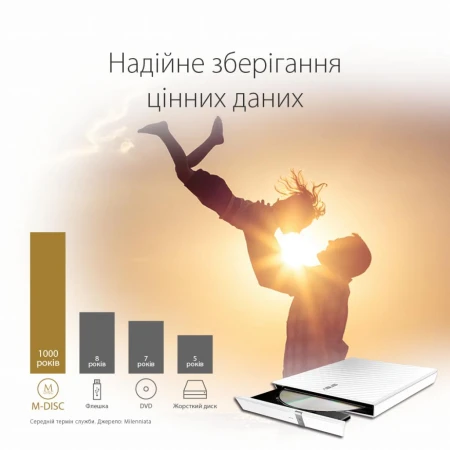 Оптический привод ASUS (SDRW-08D2S-U LITE/WHT/G/AS)