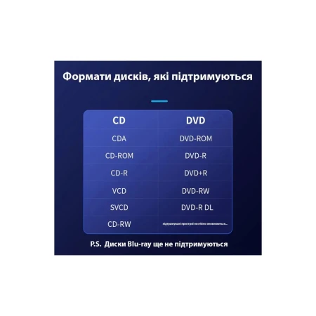 Оптический привод Maiwo (K520B-D)