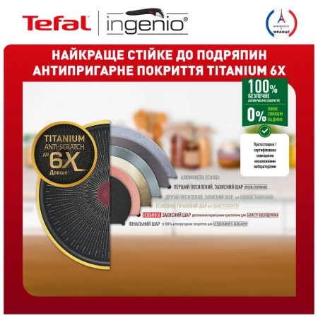 Набір посуду Tefal (L7638942)