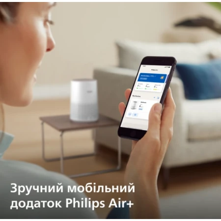Очищувач повітря Philips (AC0650/10)