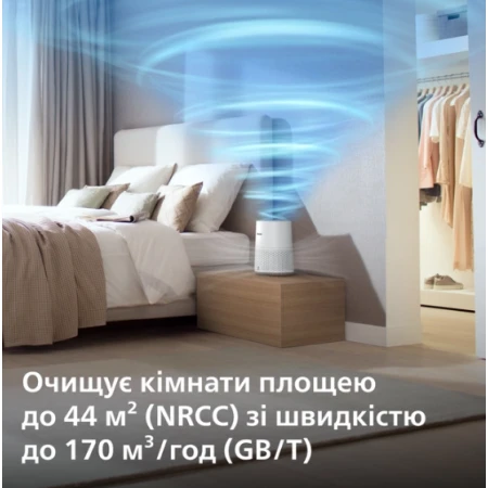 Очищувач повітря Philips (AC0650/10)