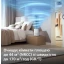 Очищувач повітря Philips (AC0650/10)