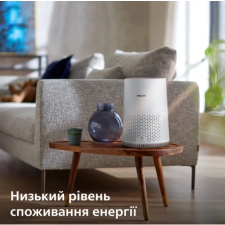 Очищувач повітря Philips (AC0650/10)
