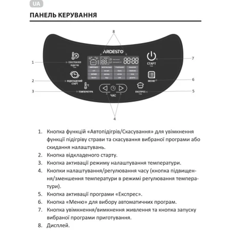Мультиварка Ardesto (MC-P17DGDF)