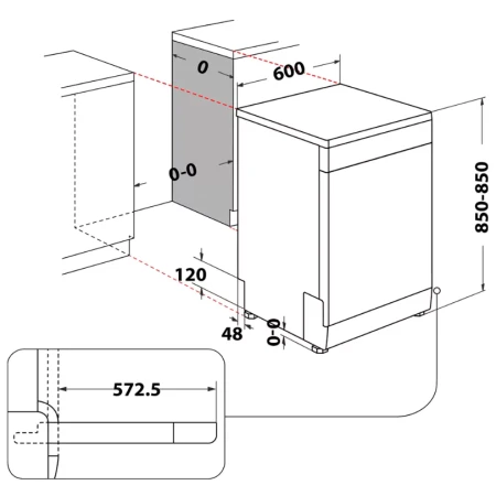 Посудомийна машина Indesit (D2FHK26)