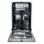 Посудомийна машина Grunhelm (GDW 145 MG)