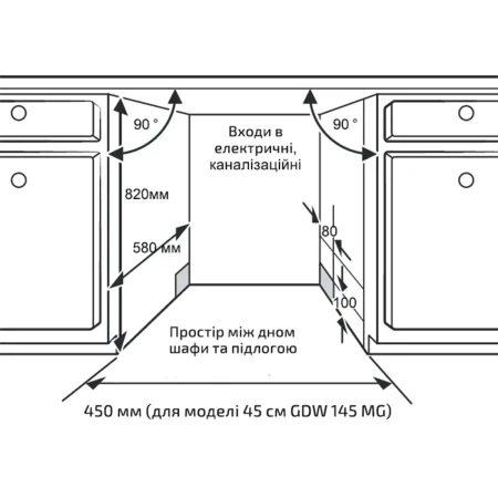 Посудомийна машина Grunhelm (GDW 145 MG)