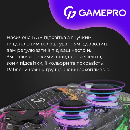 Геймпад GamePro (GPS13T)