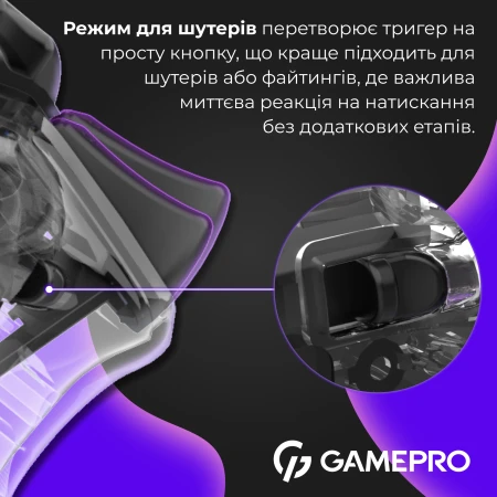 Геймпад GamePro (GPS13T)
