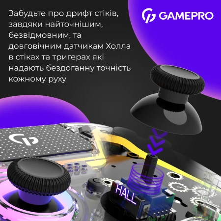 Геймпад GamePro (GPS13T)