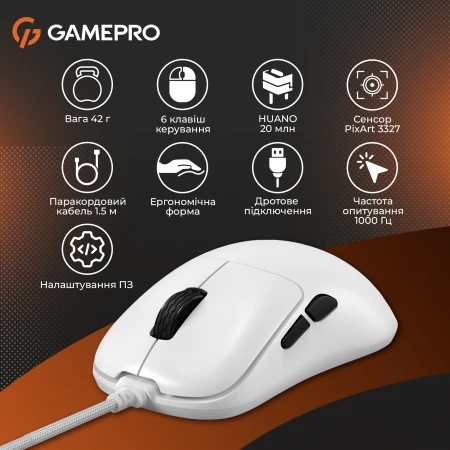 Мышь GamePro (GM690W)
