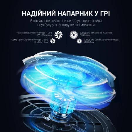 Підставка для ноутбука GamePro (CP1450)
