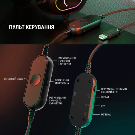 Микрофон FIFINE (H6)