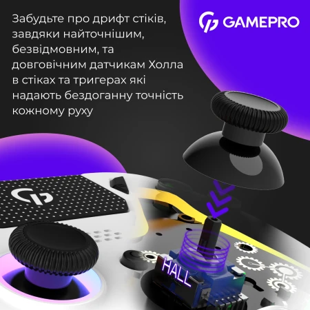 Геймпад GamePro (GPS13W)