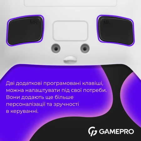 Геймпад GamePro (GPS13W)
