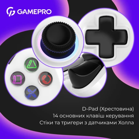 Геймпад GamePro (GPS13W)