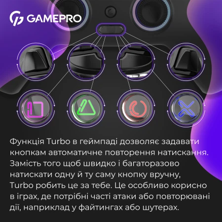 Геймпад GamePro (GPS13B)