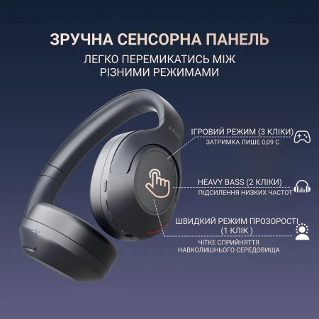 Наушники FIFINE (X3)