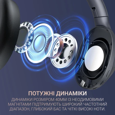 Наушники FIFINE (X3)