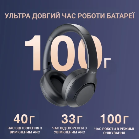 Наушники FIFINE (X3)