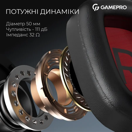 Навушники GamePro (HSW249B)