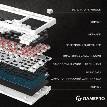 Клавиатура GamePro (MK170B)