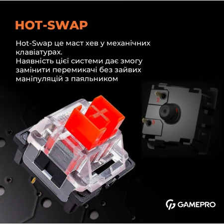 Клавиатура GamePro (MK170B)