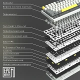 Клавиатура Epomaker (AK820-PRO-W-FF)