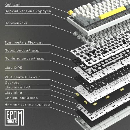 Клавиатура Epomaker (AK820-PRO-W-FF)
