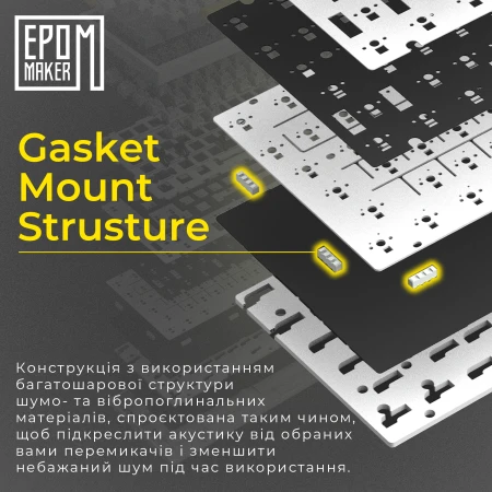 Клавиатура Epomaker (AK820-PRO-W-FF)