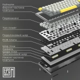 Клавиатура Epomaker (SHX-W-M)