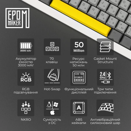 Клавиатура Epomaker (SHX-W-M)