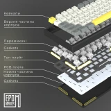Клавиатура Epomaker (TH80-SE-B-BV2)