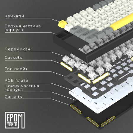 Клавиатура Epomaker (TH80-SE-B-BV2)