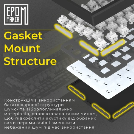 Клавиатура Epomaker (TH80-SE-B-BV2)