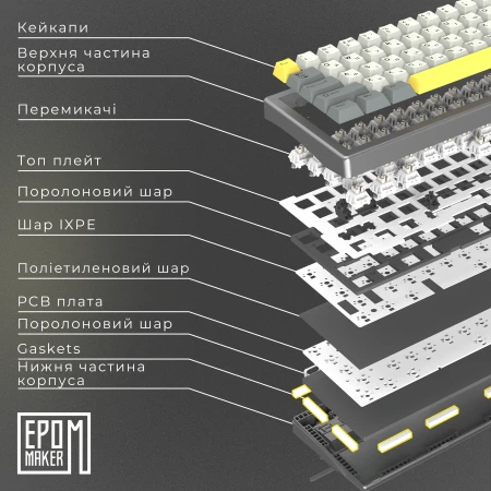 Клавиатура Epomaker (EK68-B-BV2)