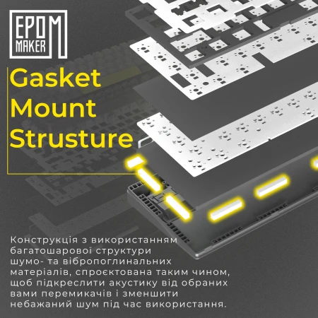 Клавиатура Epomaker (EK68-B-BV2)