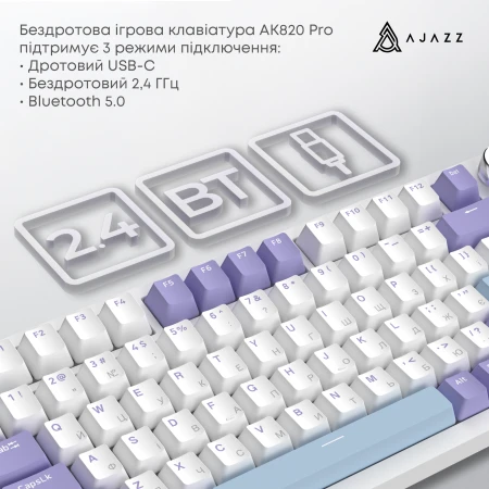 Клавиатура Ajazz (AK820PRO-FF-PWB)