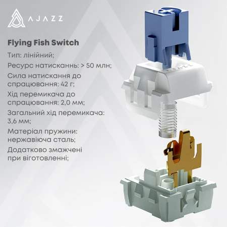 Клавиатура Ajazz (AK820PRO-FF-PWB)