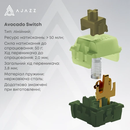 Клавиатура Ajazz (AK820MAX-AS-BG)