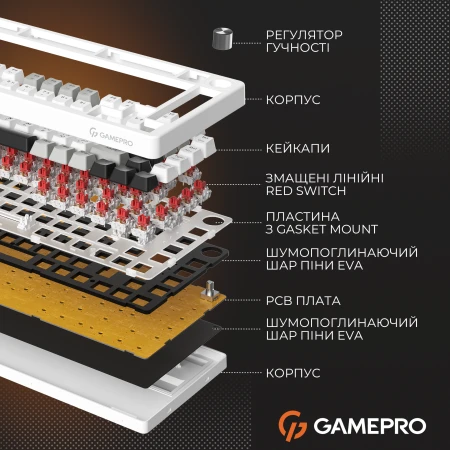 Клавіатура GamePro (MK126)