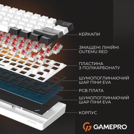 Клавіатура GamePro (MK130BW)